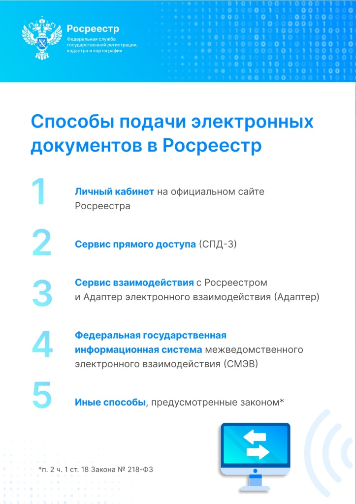 Эл взаимодействие с Росреестром для юр.лиц-6-1.jpg